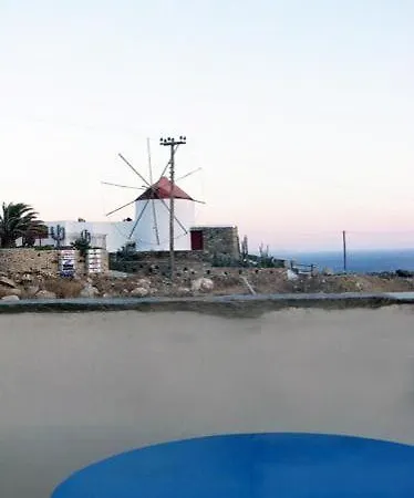 Anemismata *